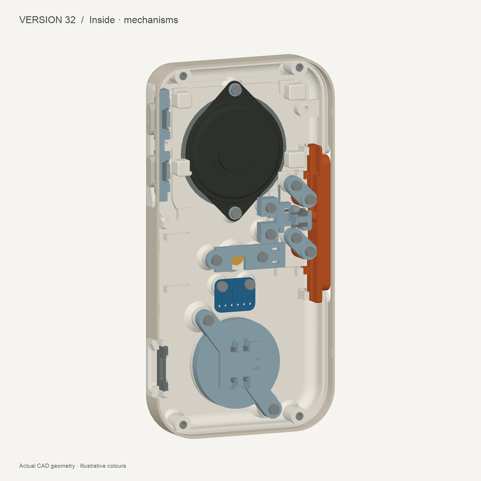 Version 32 CAD — Inside · mechanisms