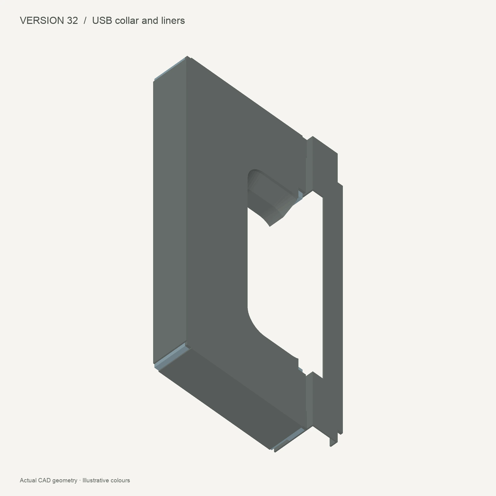 Version 32 CAD — USB collar and liners